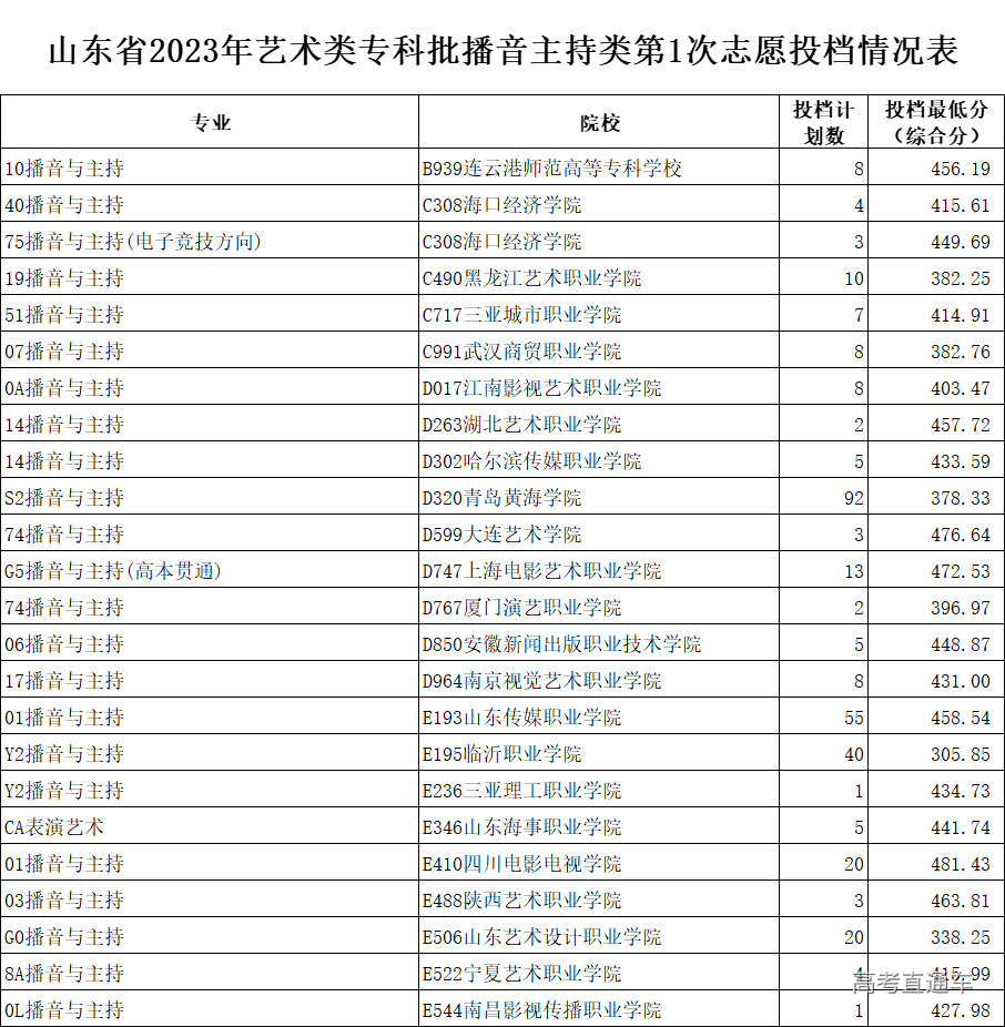 1690791673975267.jpg 1690791670320.jpg