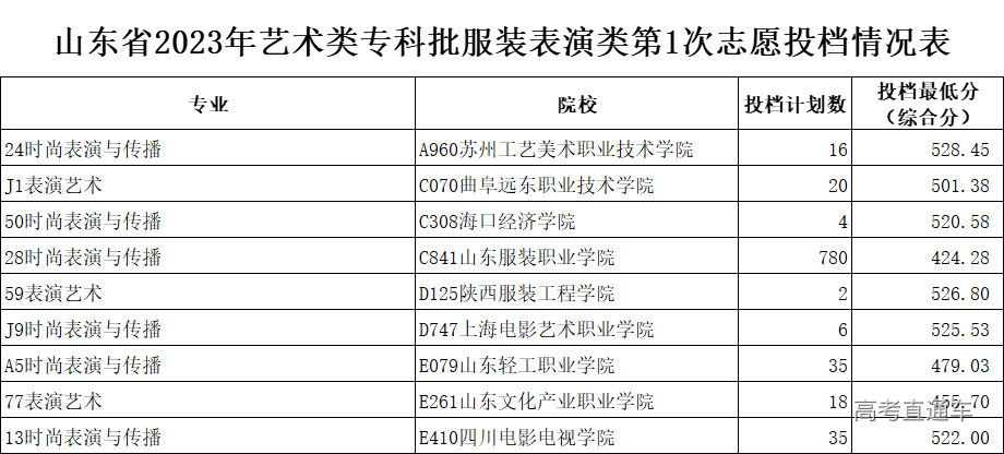 1690791775696151.jpg 1690791773335.jpg