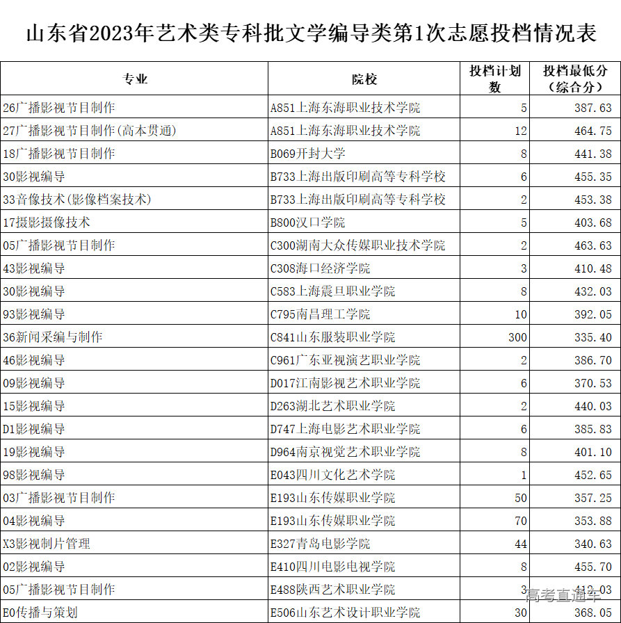 1690791901842209.jpg 1690791898203.jpg