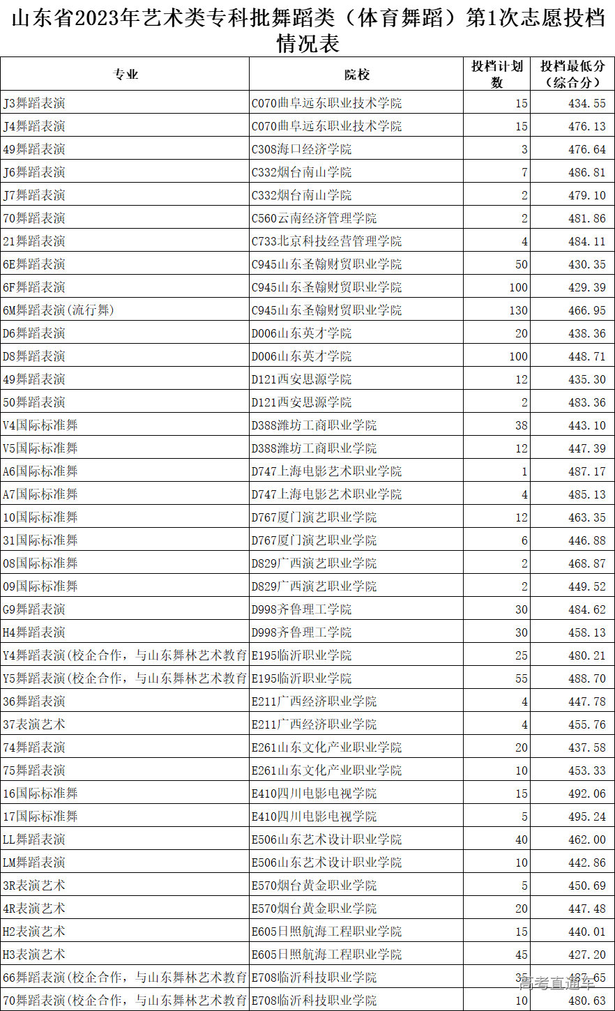 1690791992472532.jpg 1690791990489.jpg