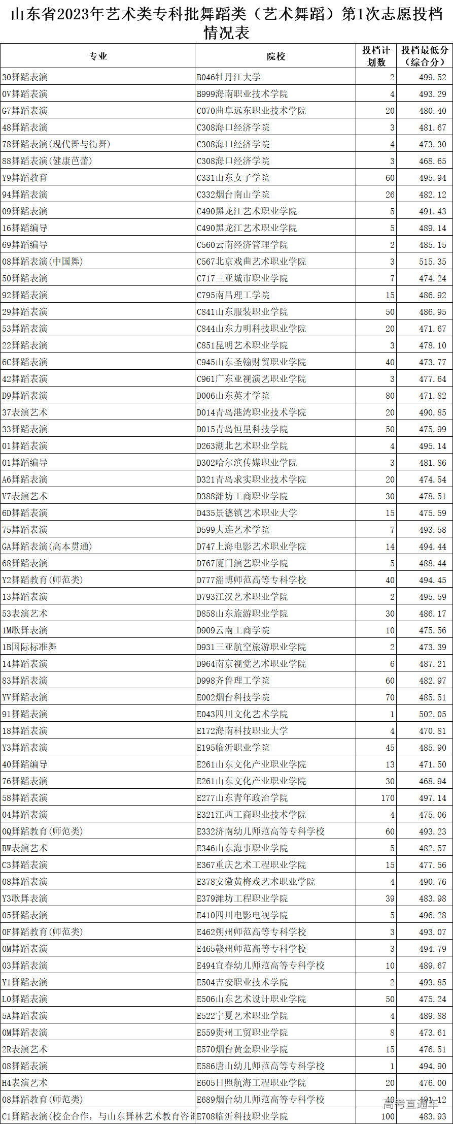 1690792032968952.jpg 1690792030452.jpg