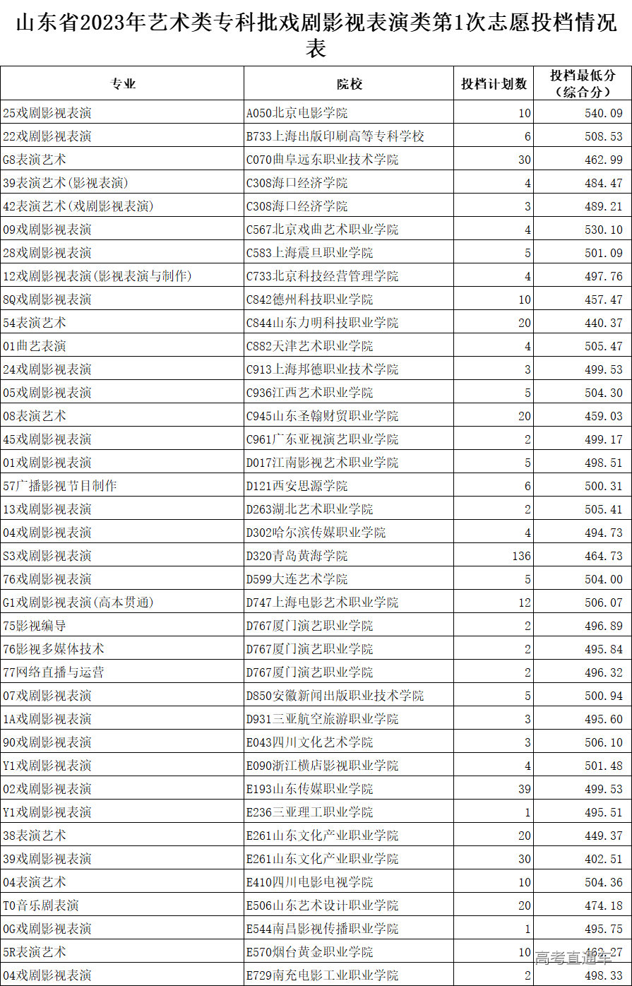 1690792077714744.jpg 1690792072885.jpg