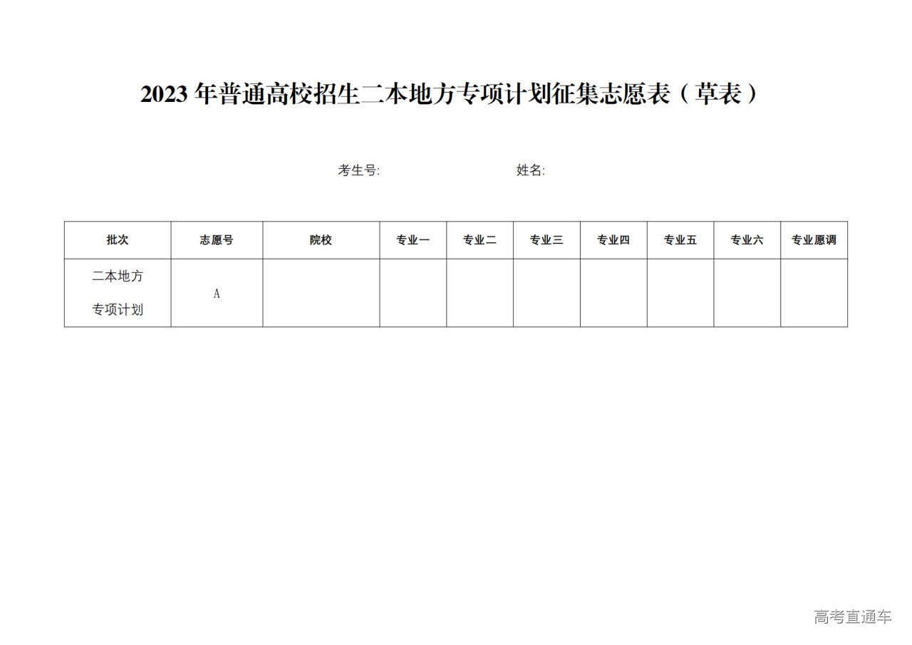 1690793311754556.png 宁夏2023年普通高校招生二本地方专项计划征集志愿通告_03.png