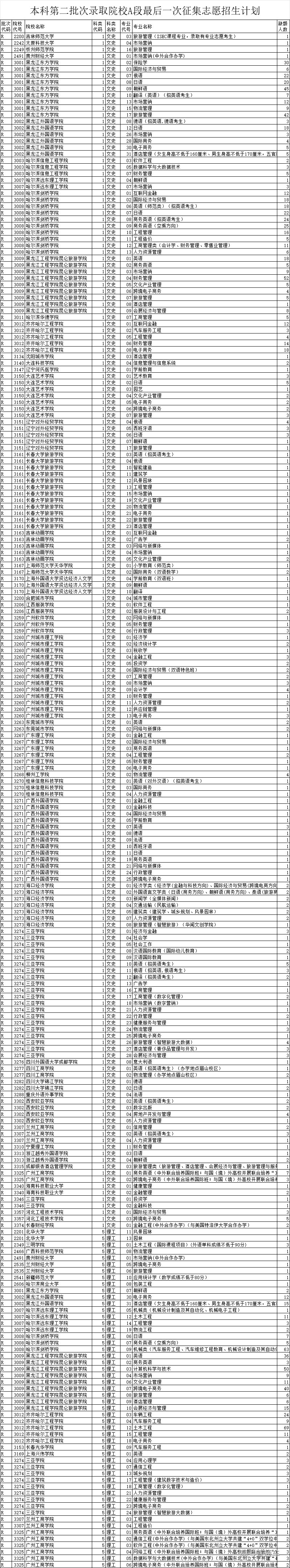 1690801005547292.png 594c63baddfaa0adf362bdcde691db3.png