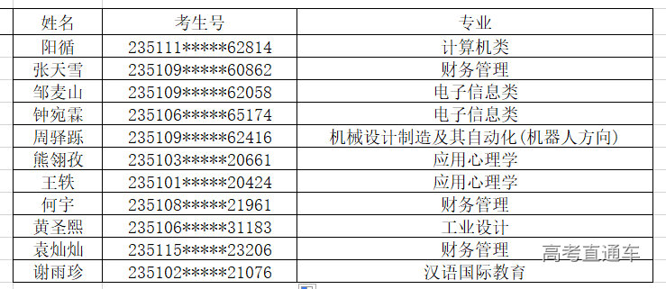 1690807889982312.png image.png