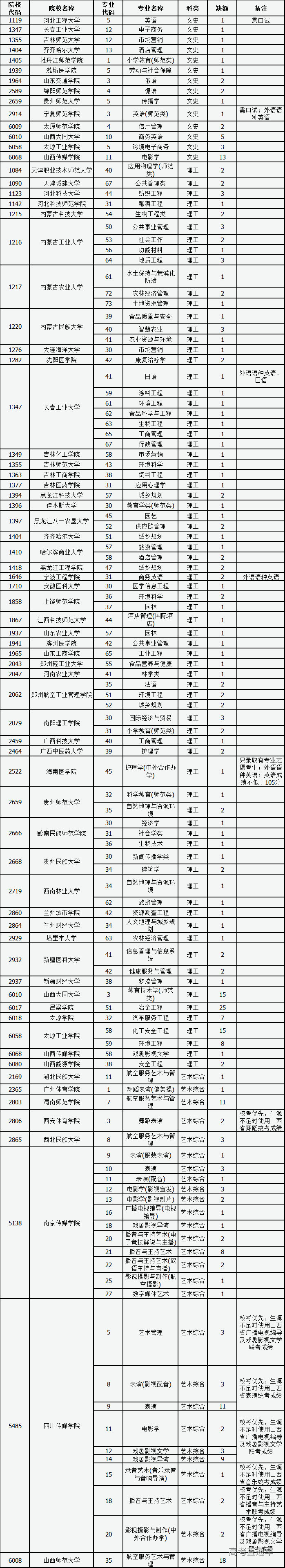 1690811536423258.png 0c89945d88837983bae684abd6ed6a3.png