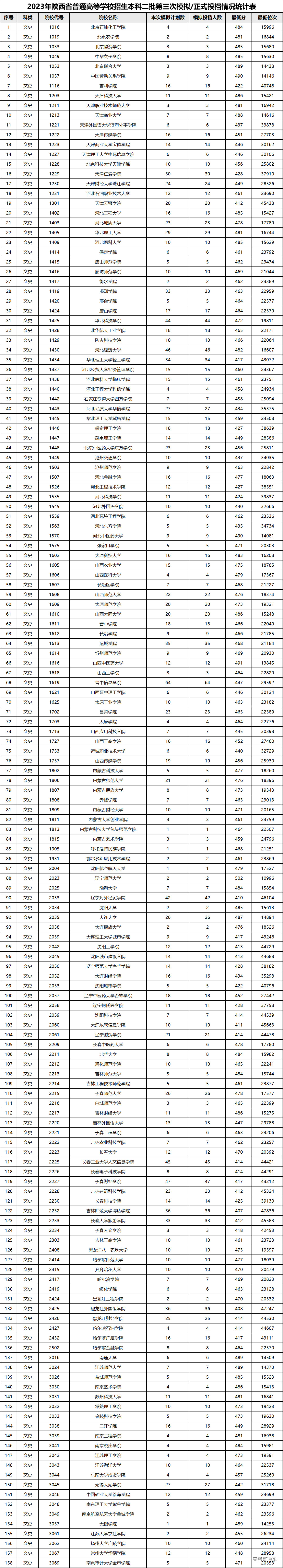 1690854281503832.png a71307cf3cb874bee80cacb6f2976db.png