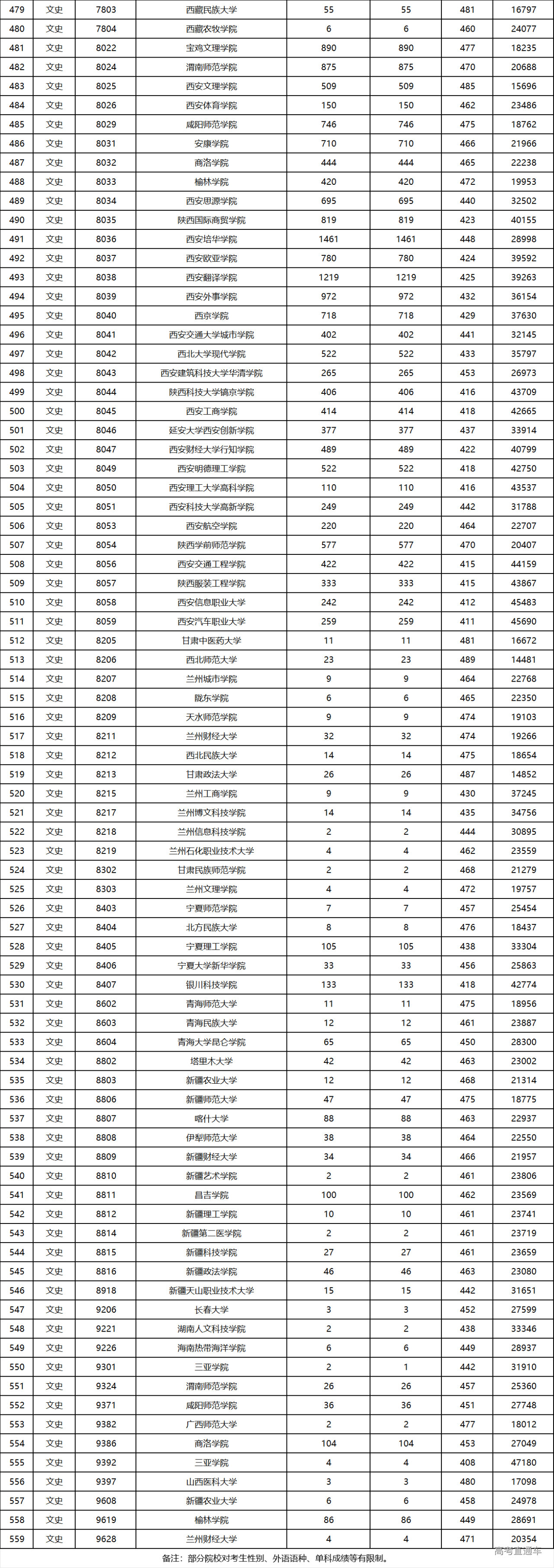 1690854399623923.png 2df8877aff999def0ab0d5890cb47a7.png