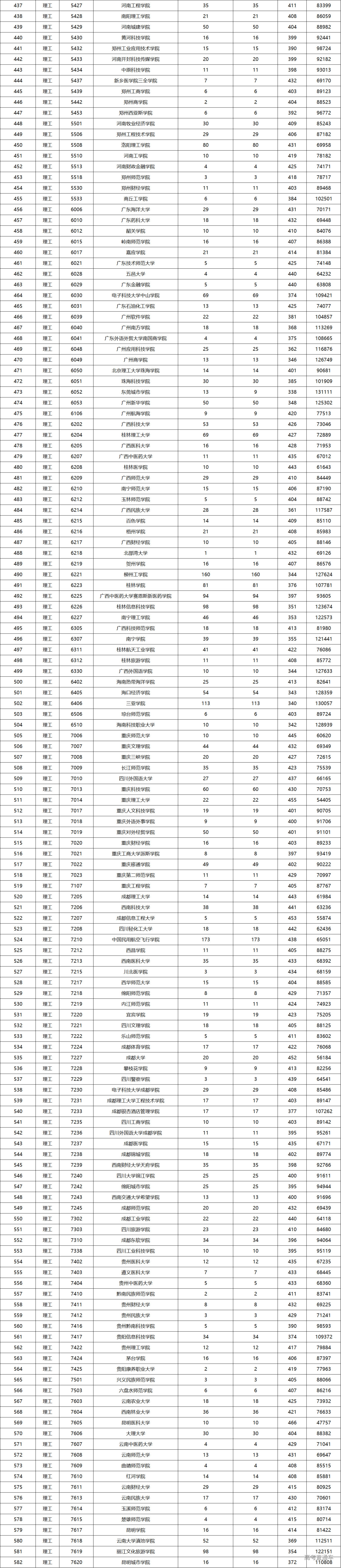 1690854921948003.png 0928284f34cbc360ce1d01f1c7fa0ae.png