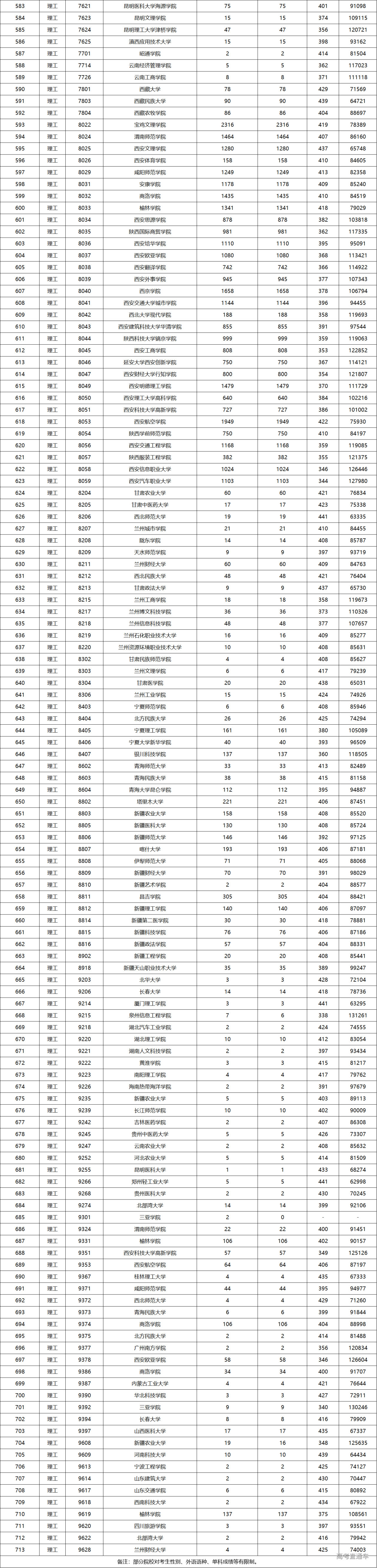 1690854953617351.png 426c6e6dc24fa9e77d3613c7577e730.png