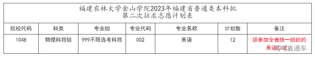 1690855346336568.png image.png