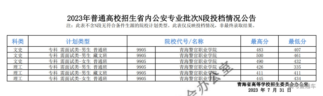 1690875149520278.png image.png