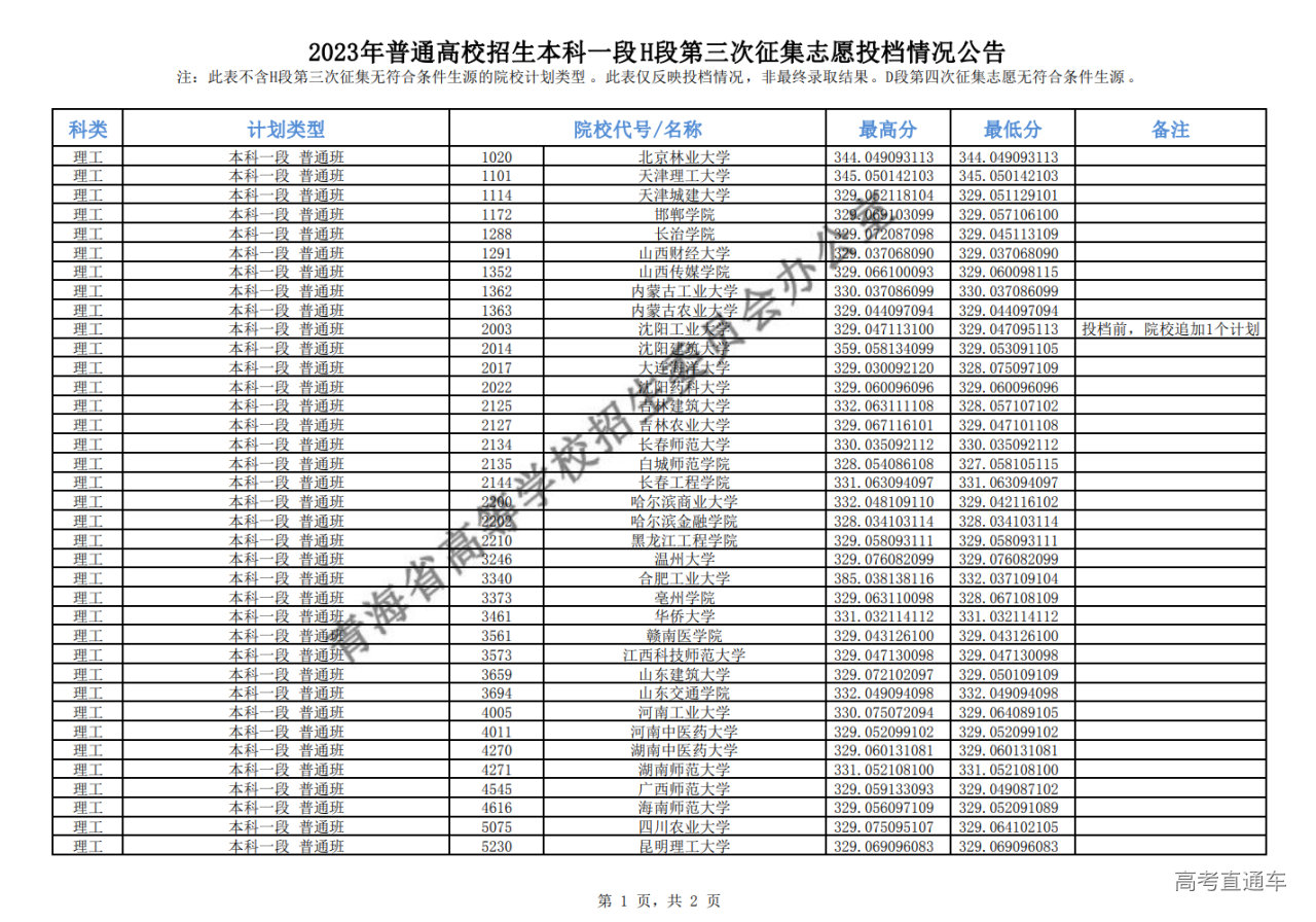 1690875299237971.png image.png