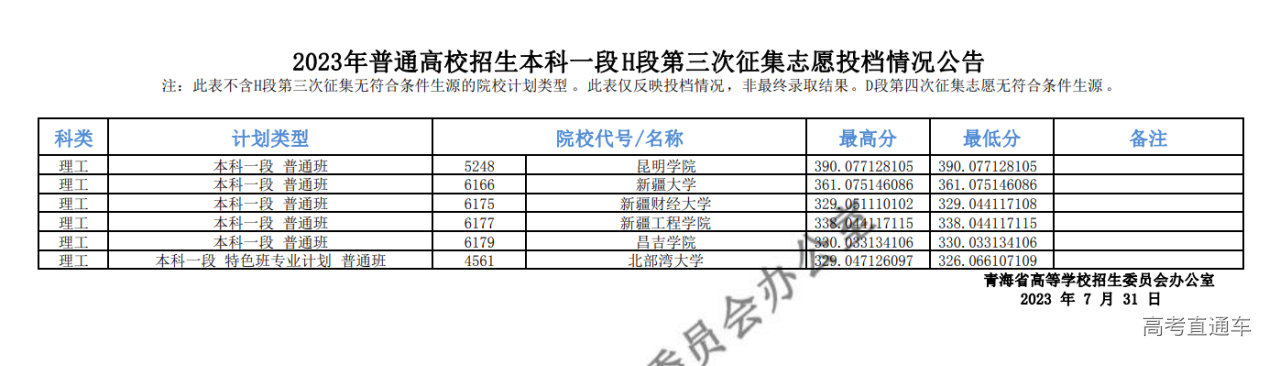 1690875312261094.png image.png