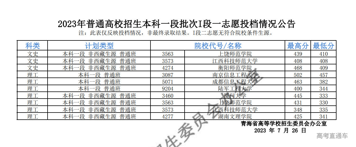 1690875653971956.png image.png