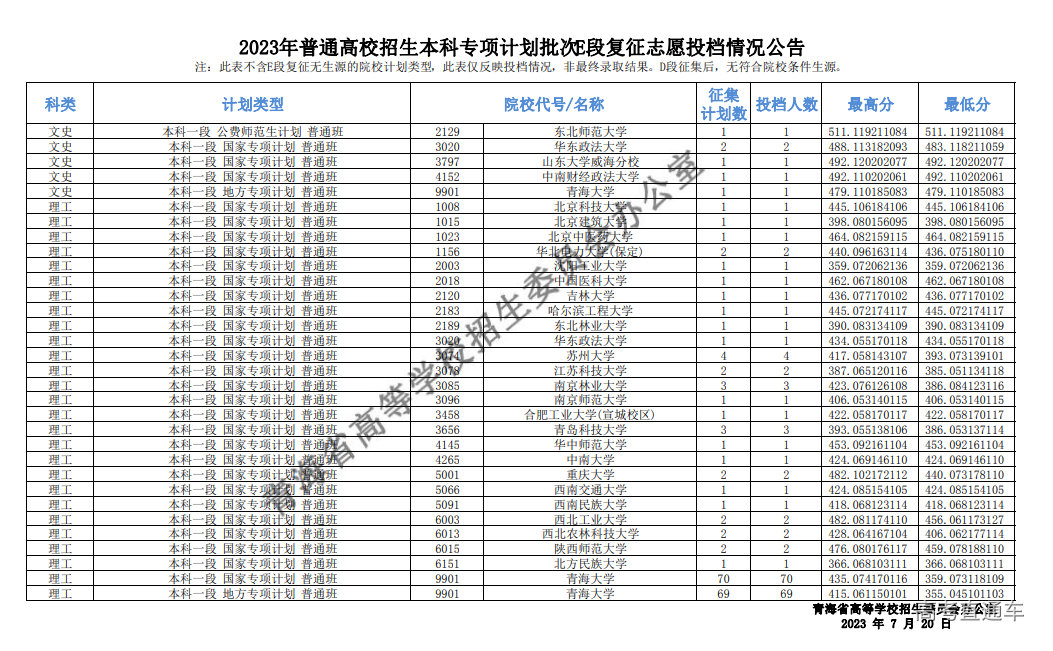 1690875947148789.png image.png