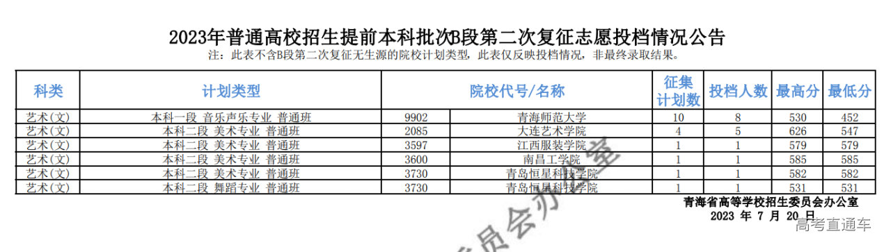 1690876019149373.png image.png