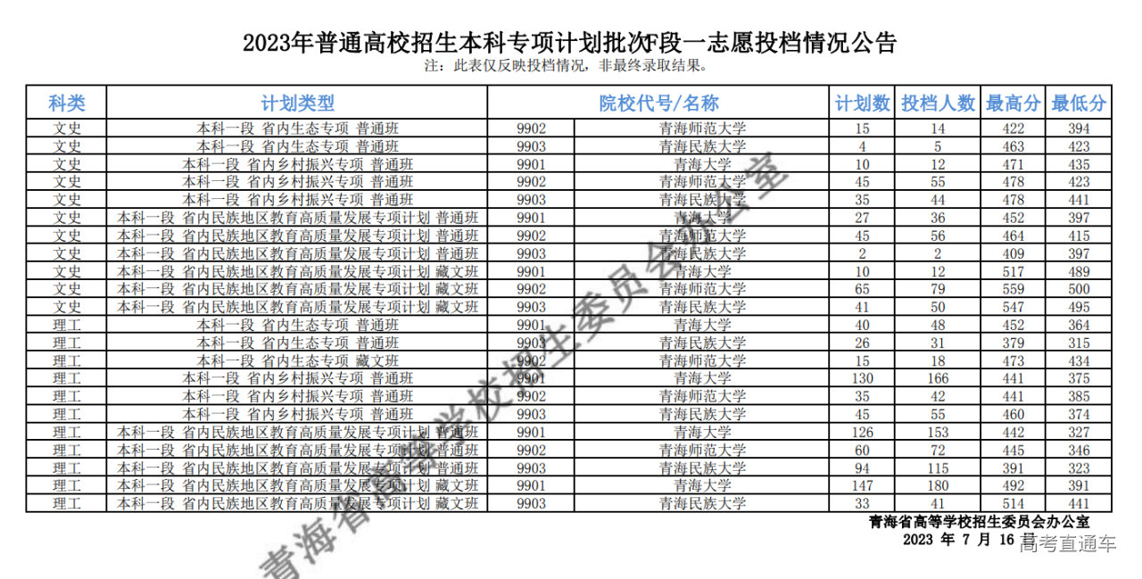 1690876398630760.png image.png