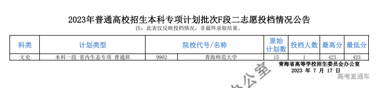 1690876449135028.png image.png