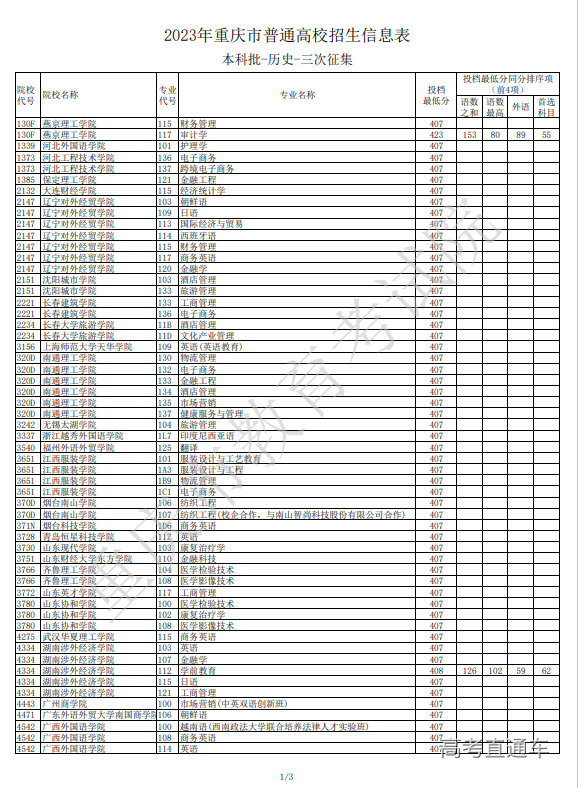 1690878889490711.png image.png