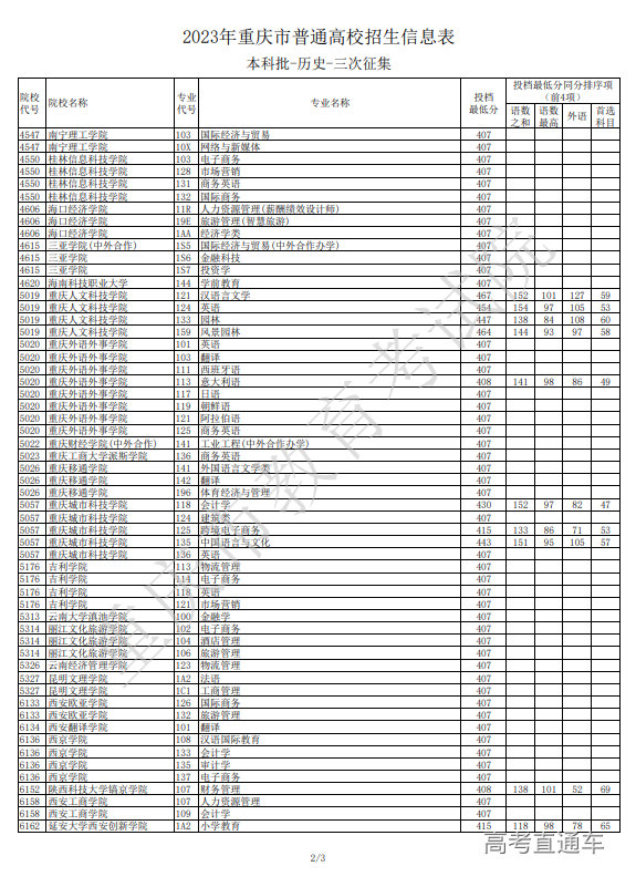 1690878901565839.png image.png