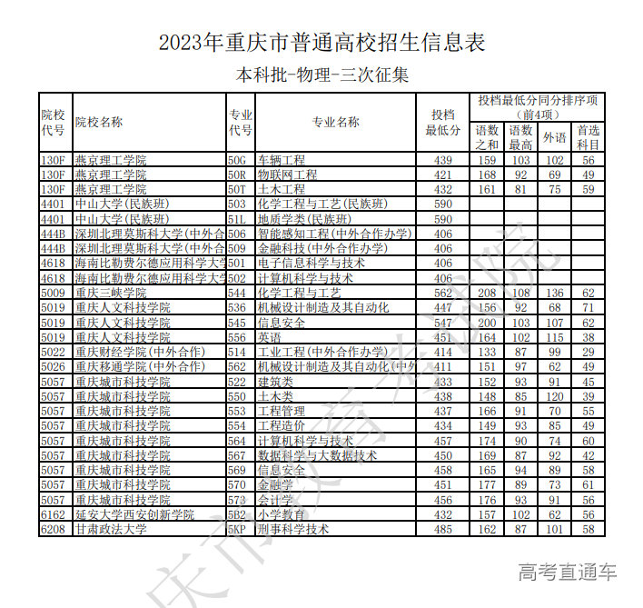 1690878983890710.png image.png