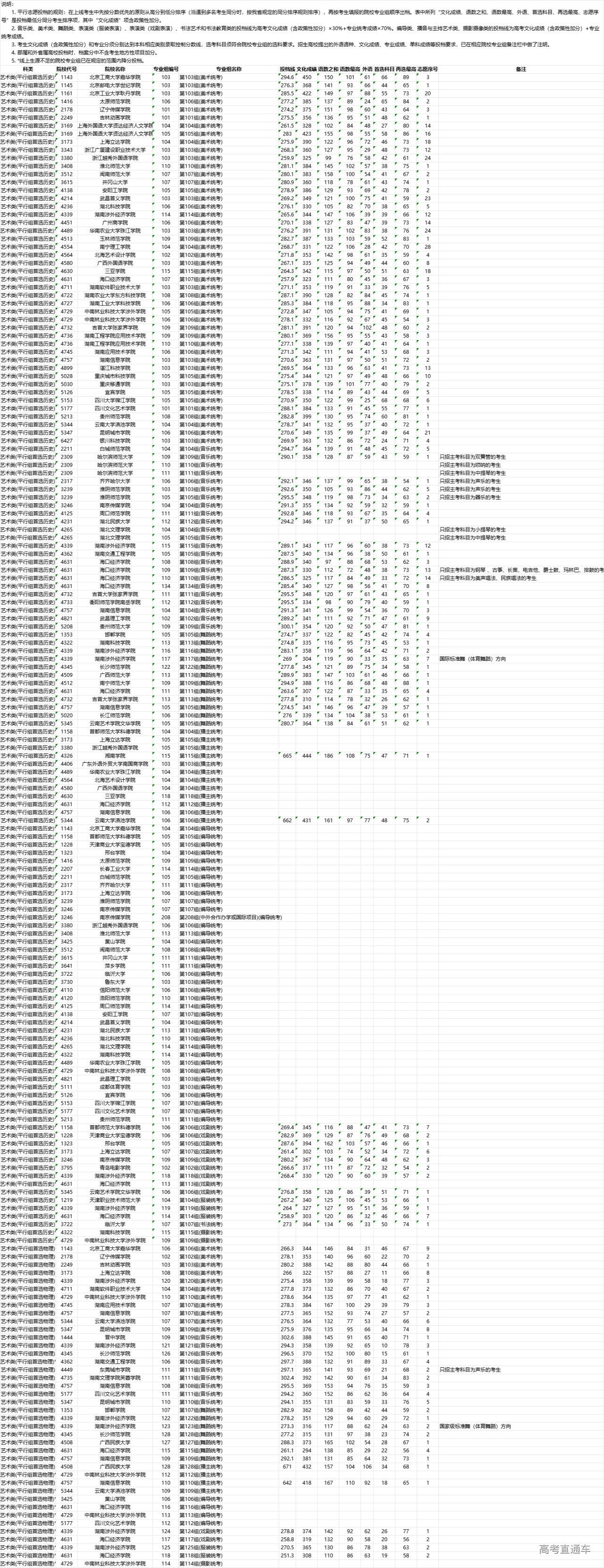 1690882006672600.png 4529888e8c5539228f4aaac2f758956.png