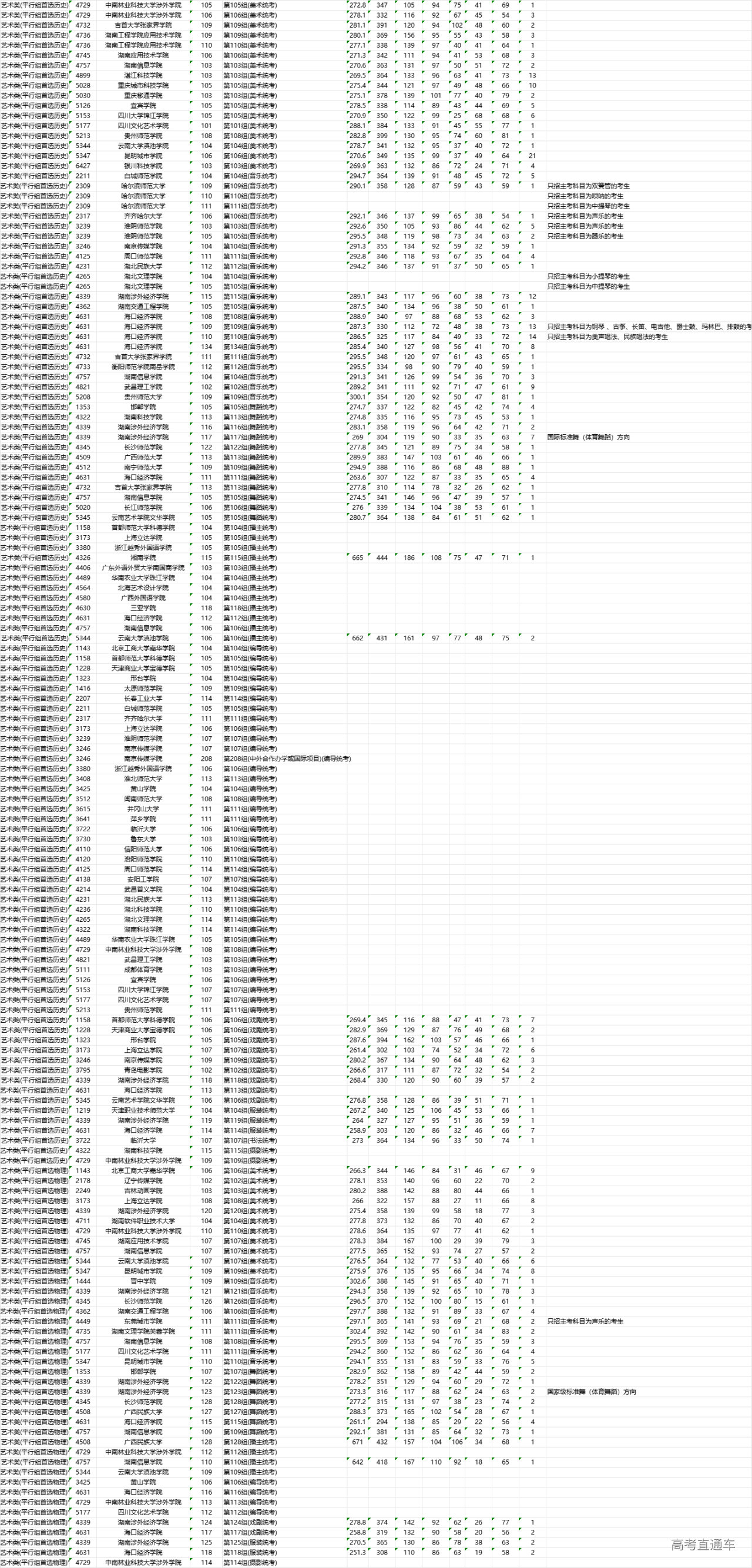 1690882011836363.png 56a63e3149148746771db4d5c6939b3.png