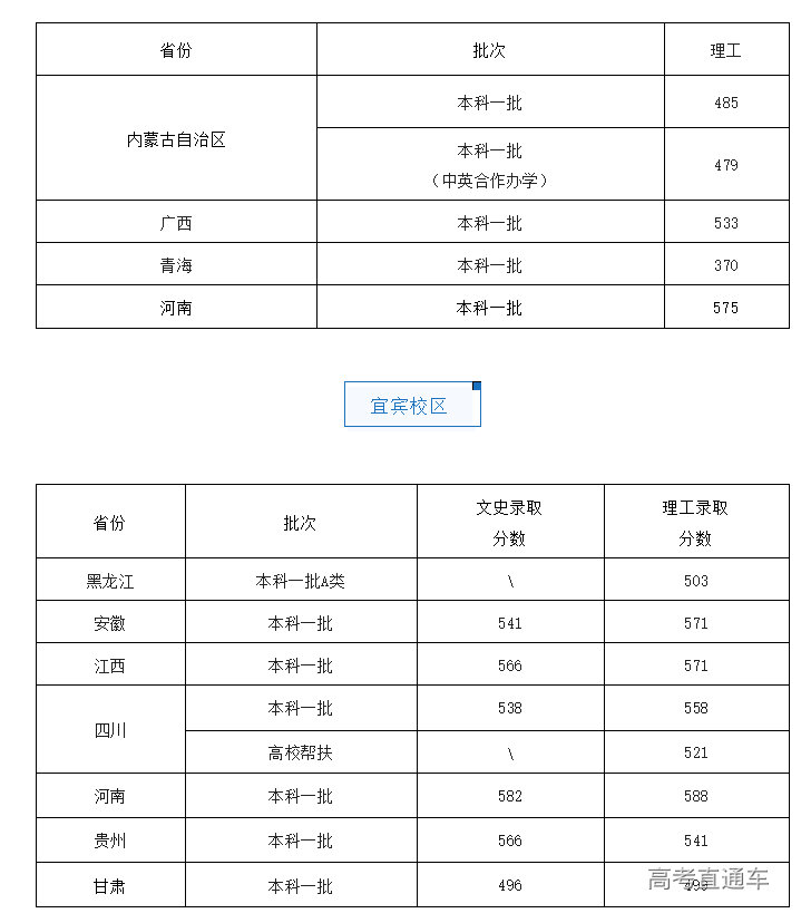 1690897758922427.png 图片.png