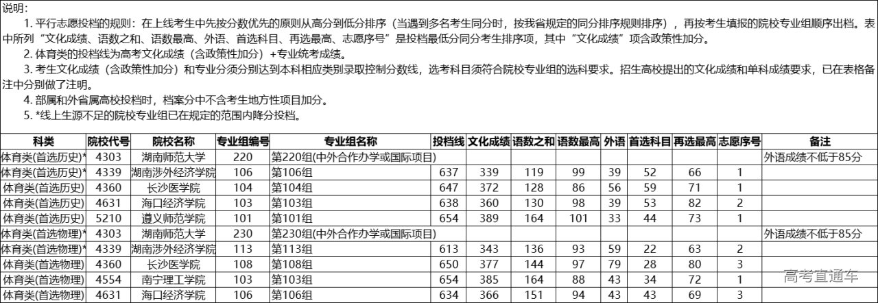 1690941608727597.png 61d6e8cf863bcf547948f209aff7848.png