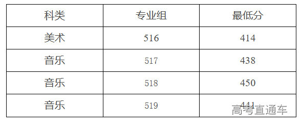 1691027388350920.png image.png