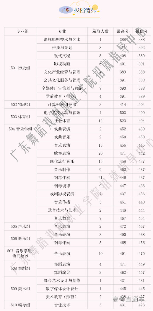 1691119799728874.png image.png