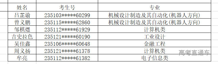1691153117953535.png image.png