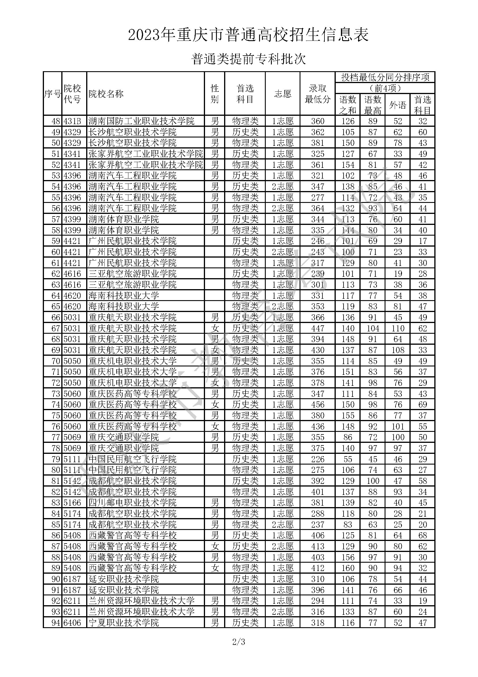 1691157610218720.jpg