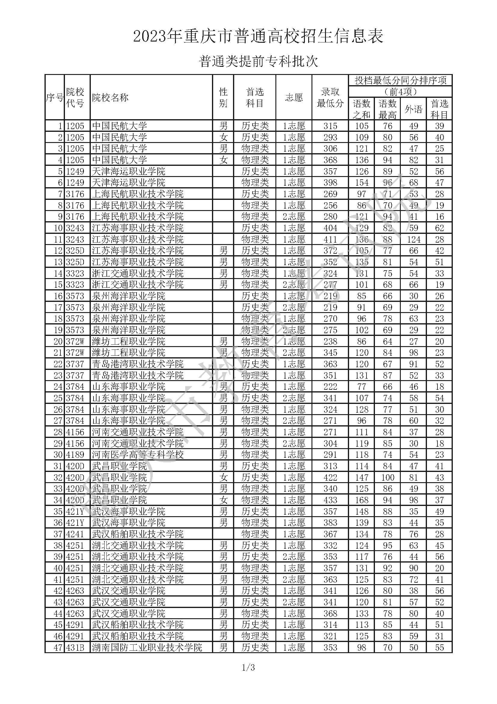 1691157610688729.jpg
