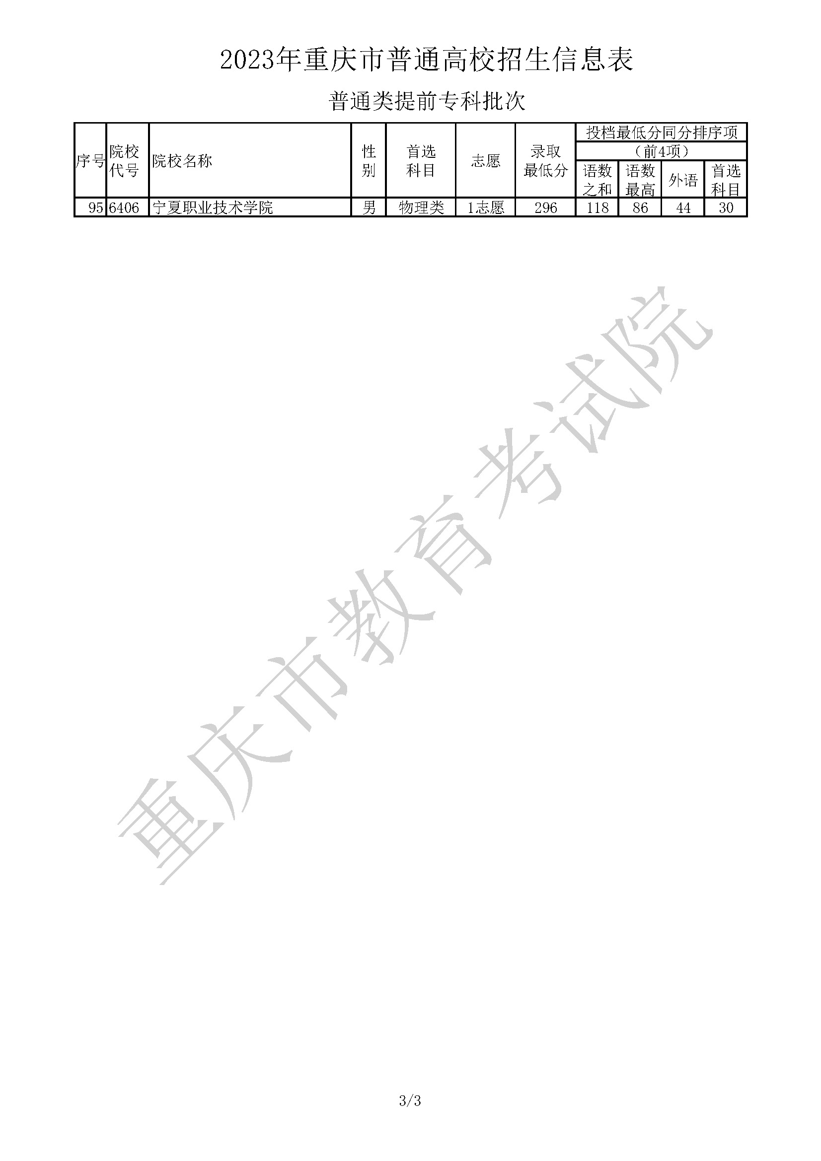 1691157611781259.jpg