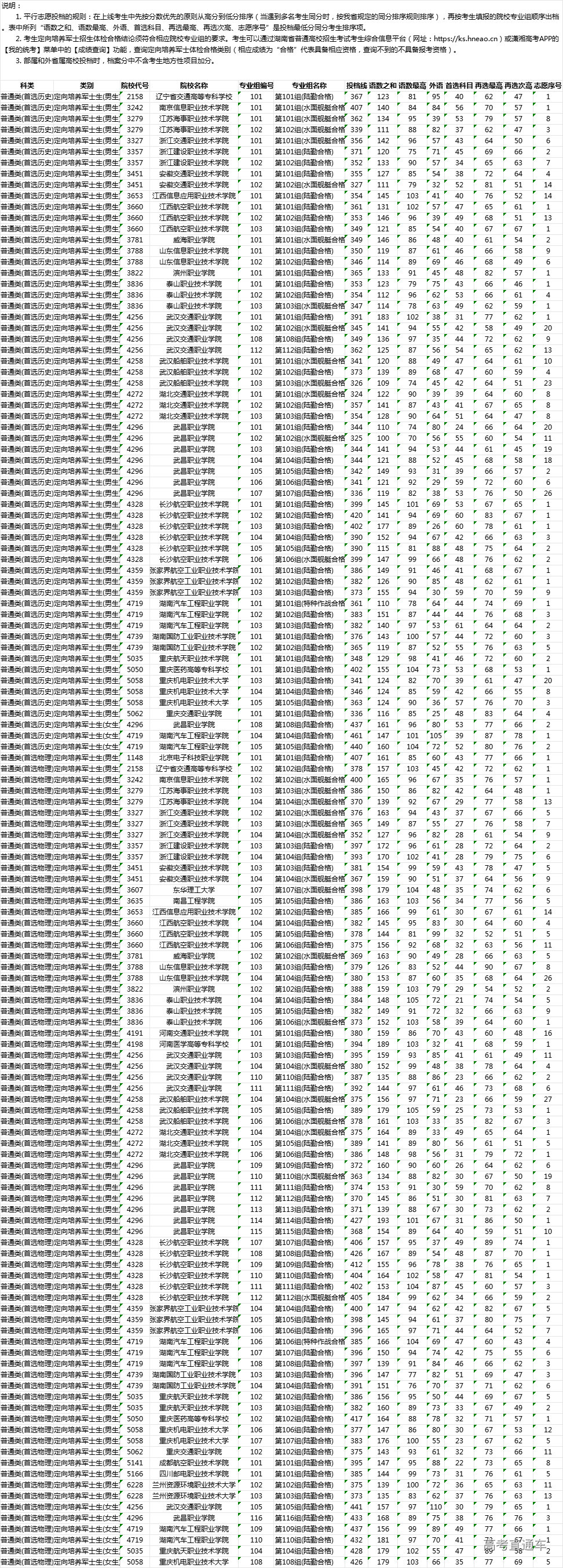 1691200377124147.png 微信图片_20230805094829.png