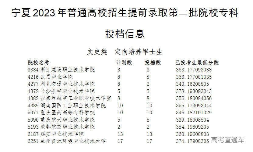 1691201181975214.png 微信图片_20230805100205.png