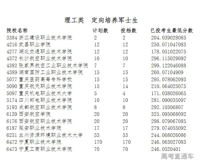 1691201189925372.png 微信图片_20230805100216.png