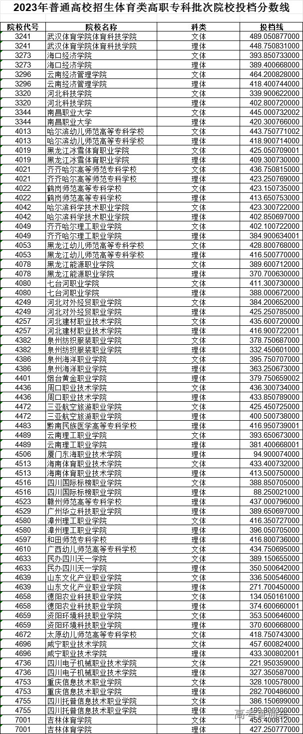 1691202768431160.png 黑龙江体育.png