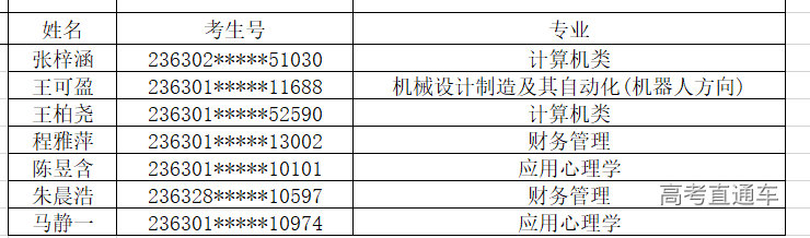 1691204212761782.png image.png