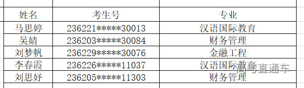 1691208127433832.png image.png