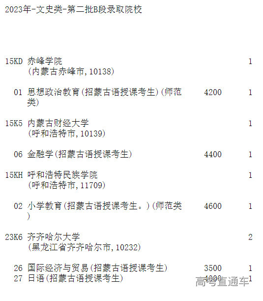 1691210152848850.png image.png