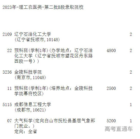 1691210173522202.png image.png