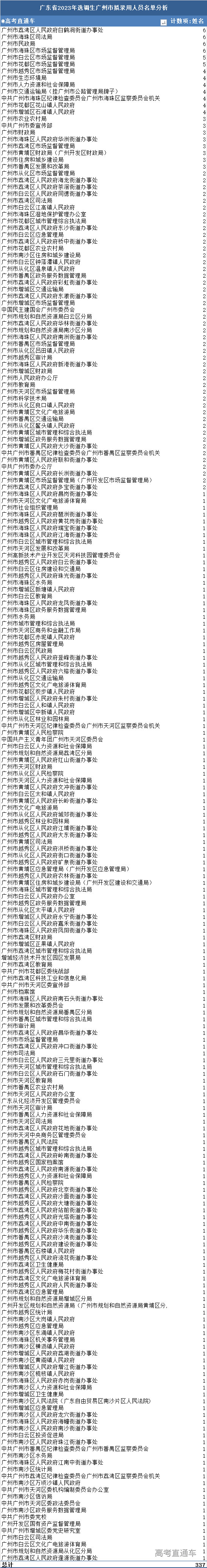 1691222962431774.png 图片.png