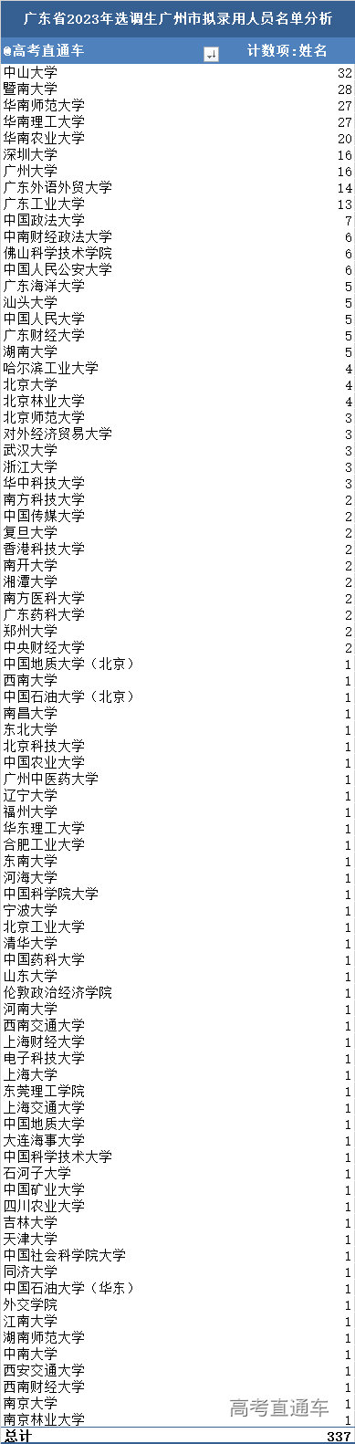 1691223135970346.png 图片.png