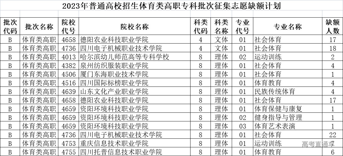 1691224484475612.png ea669c0d9bef0635b98f2627a129ef7.png