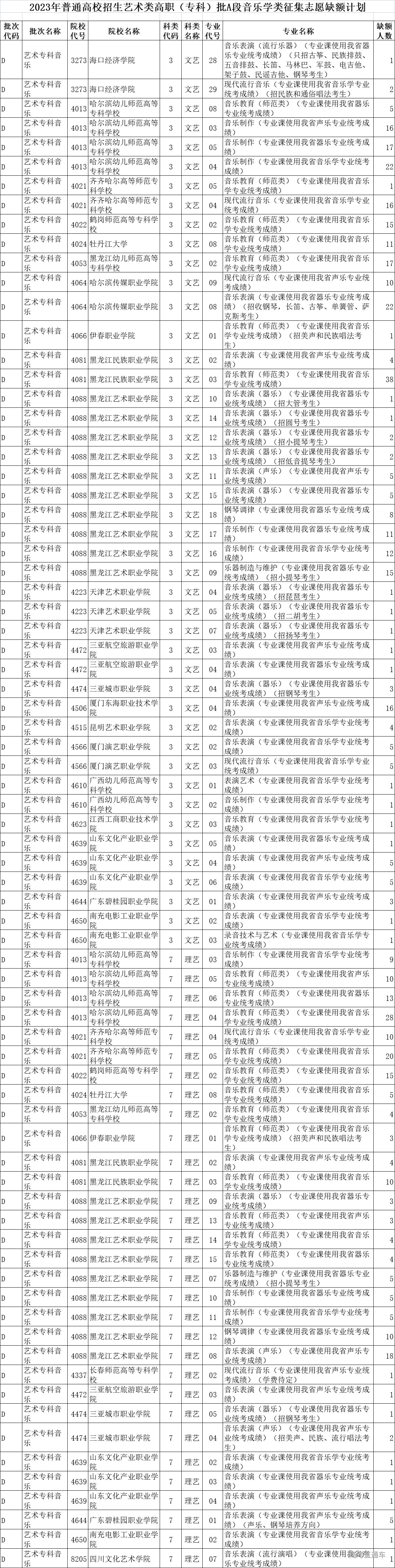 1691224643623362.png 26569773cf8c6c60006f586f67449b7.png