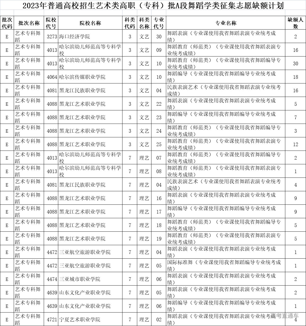 1691224676940572.png 09deb7560fe8220ddf971d2f3364bc7.png