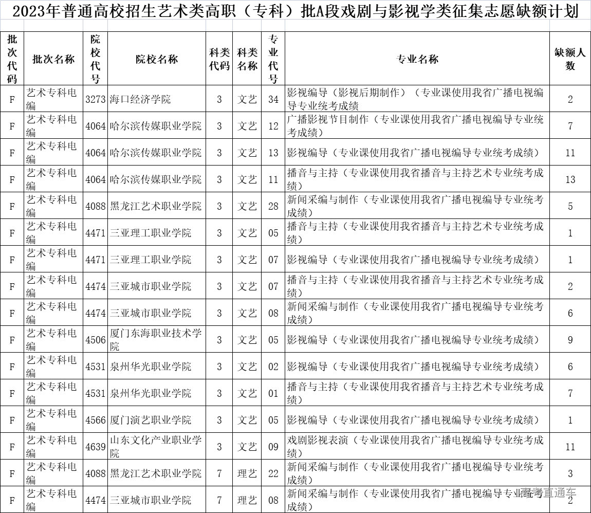 1691224702815974.png 4b2c7b8b9458b6cce388a472df19f12.png